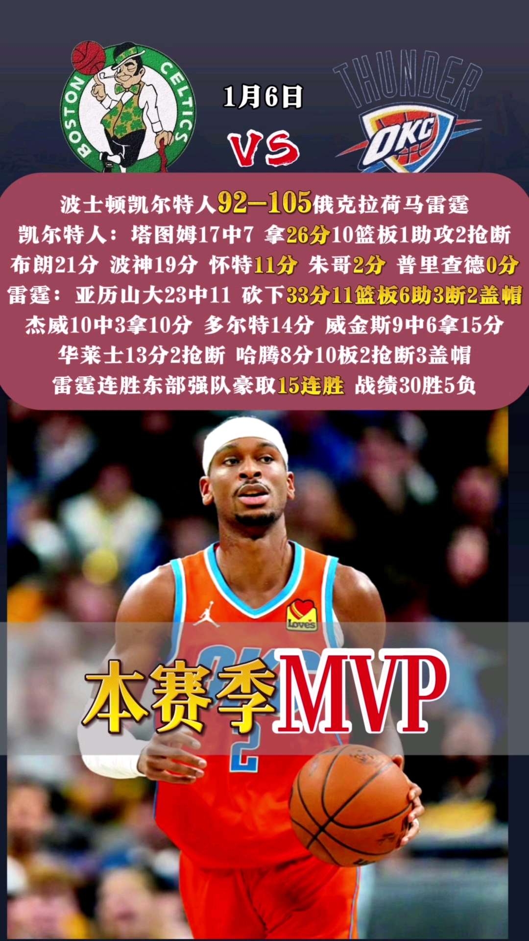 包含