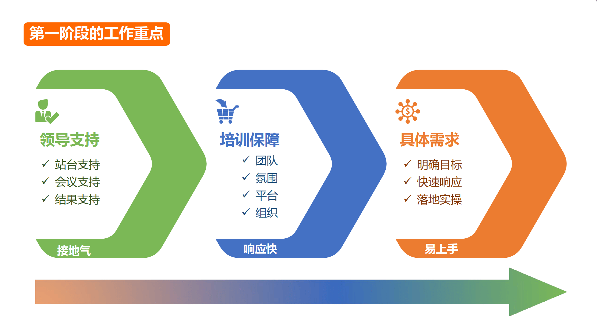 九游网游官网-青训内训体系全面启用，打造高素质人才培养新机制的简单介绍