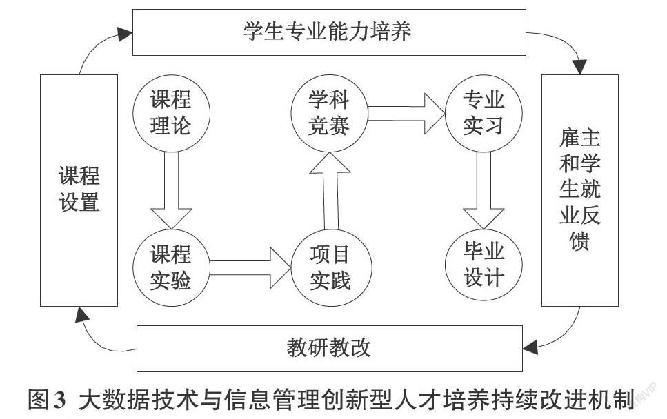 青训内训体系全面启用，打造高素质人才培养新机制的简单介绍